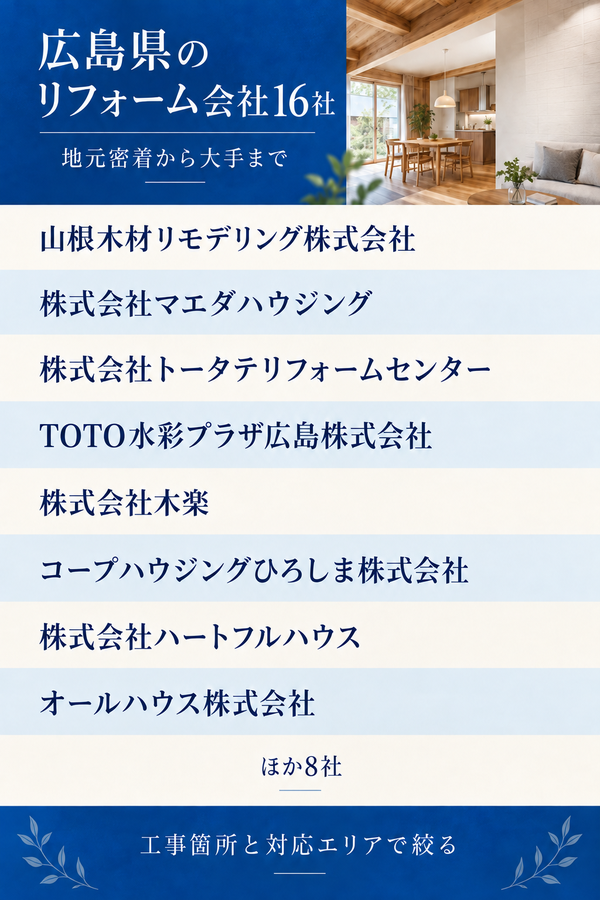 広島県のリフォーム会社16社｜地元密着から大手まで
