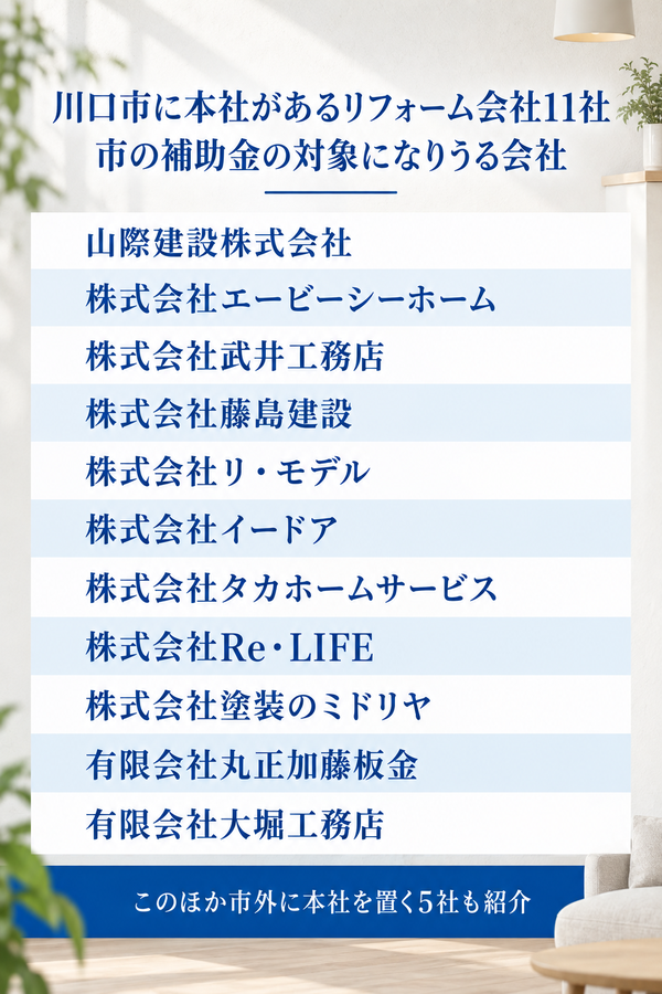 川口市のリフォーム会社16社|本社所在地と補助金の対象可否
