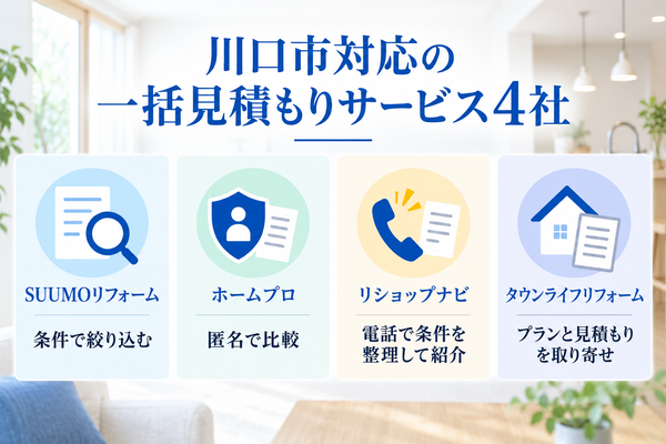 川口市対応のリフォーム一括見積もりサービス4社の比較