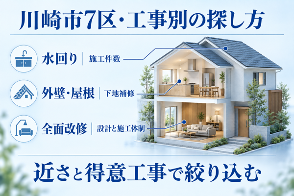 川崎市7区・工事箇所別の会社の探し方