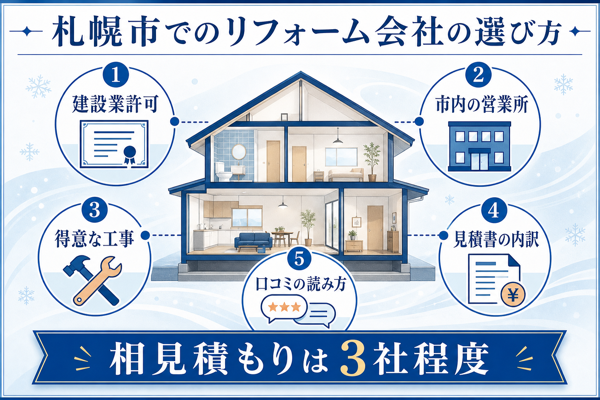 札幌市でのリフォーム会社の選び方