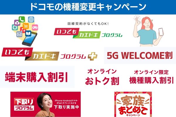 ドコモの機種変更キャンペーン