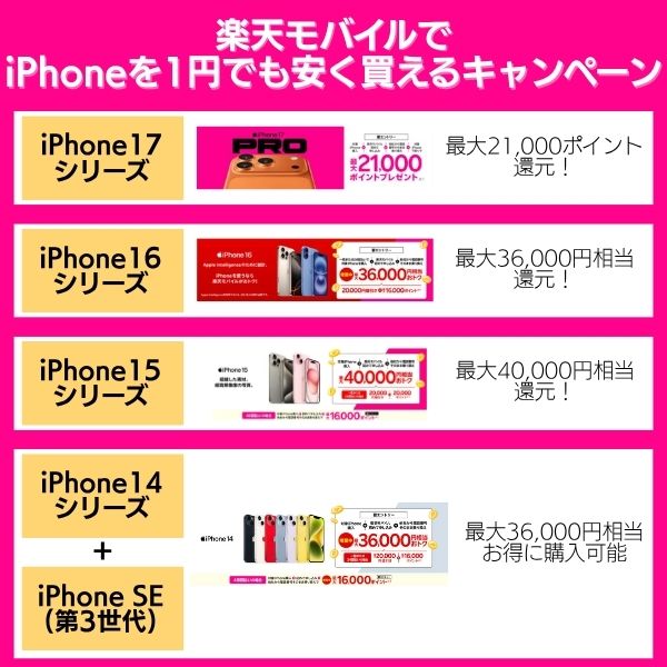 楽天モバイルでiPhoneを1円でも安く買えるキャンペーン