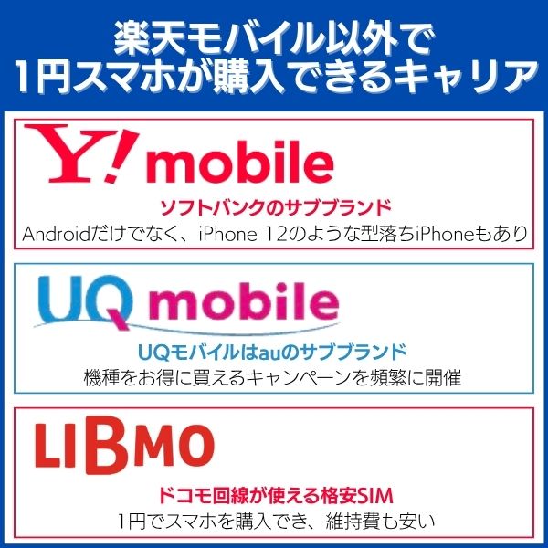 楽天モバイル以外で1円スマホが購入できるキャリア
