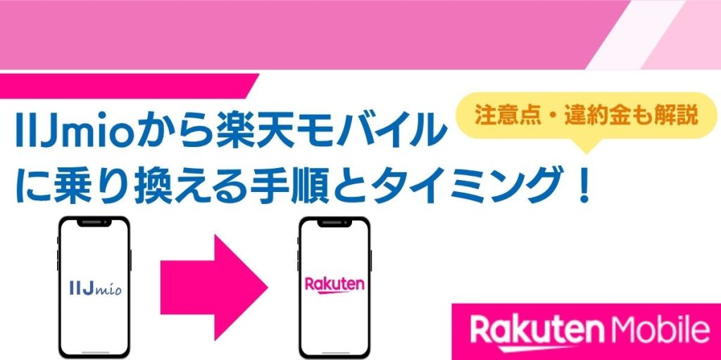iijmio から 楽天モバイル 乗り換え