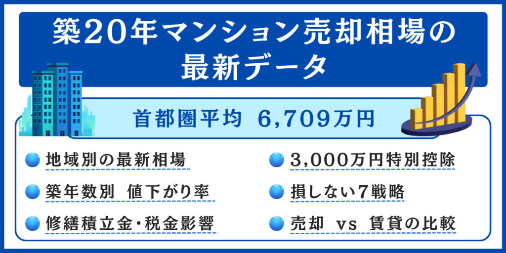 マンション 売却 相場 20年