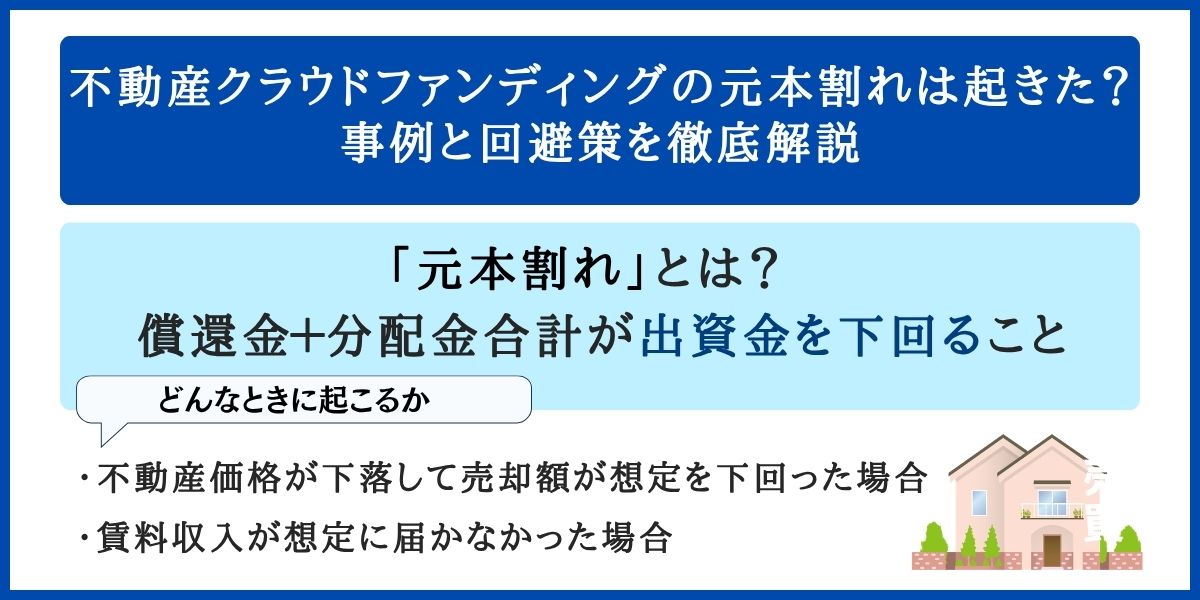 不動産クラウドファンディングの元本割れは起きた?事例と回避策を徹底解説