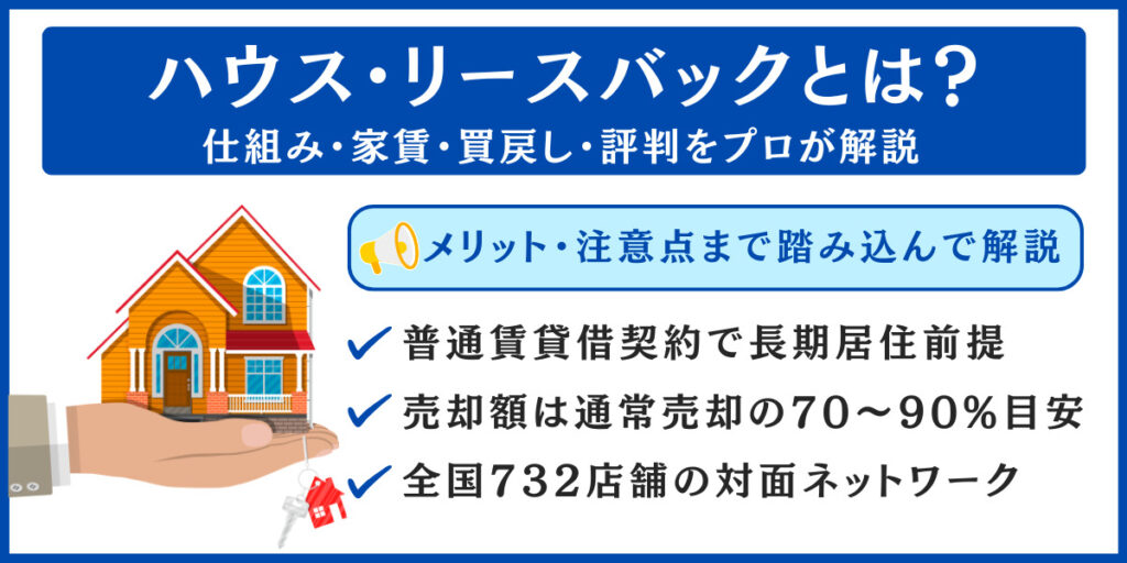 ハウスリースバック