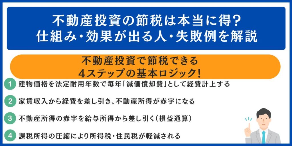不動産投資の節税は本当に得？仕組み・効果が出る人・失敗例を解説