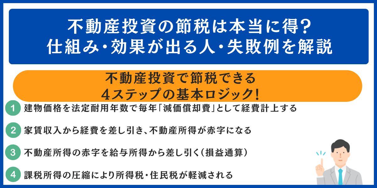 不動産投資の節税は本当に得?仕組み・効果が出る人・失敗例を解説