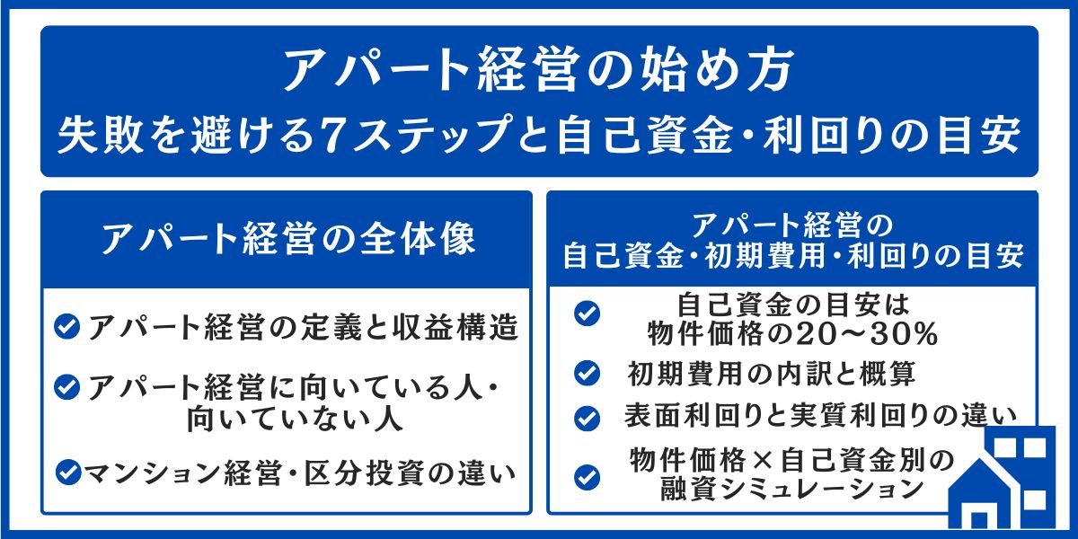 アパート経営の始め方
