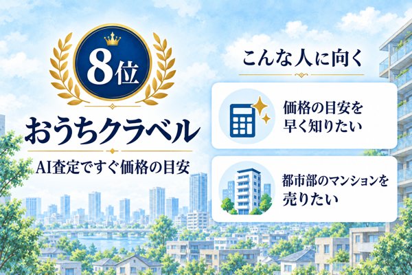 8位:おうちクラベル|申し込んですぐソニーグループ系AIの査定額を確認できる
