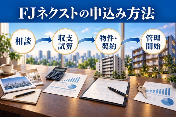 FJネクストの申込み方法|投資相談の進み方