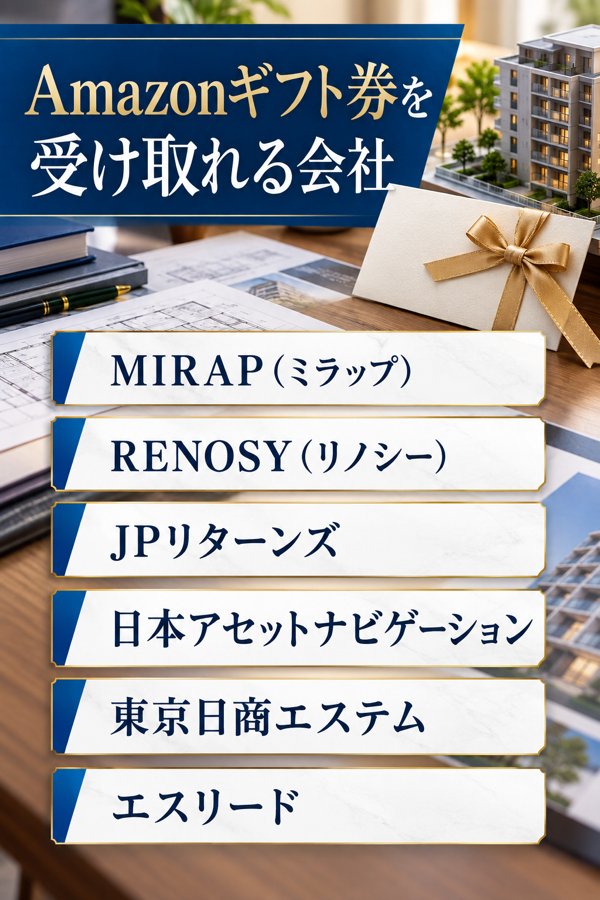 【金額・条件で見比べ】不動産投資の面談・セミナーでAmazonギフト券を受け取れる会社8選