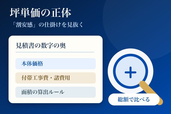 ハウスメーカーの坪単価の正体とプロが見抜く「割安感」の仕掛け