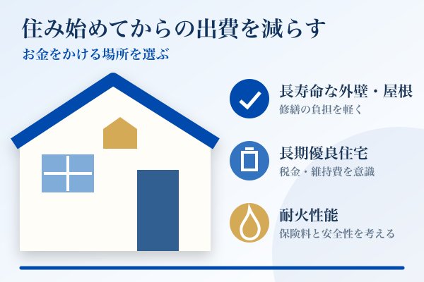 住み始めてからの出費を減らすお金の使いどころ