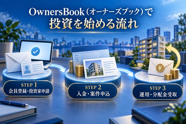 OwnersBook(オーナーズブック)で投資を始める手順と会員登録の流れ