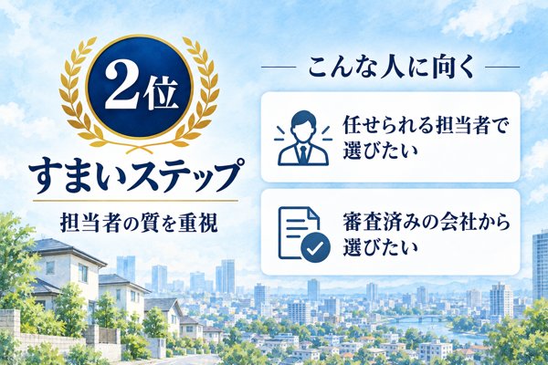 2位 すまいステップ|担当者の質を重視した優良会社とのマッチング
