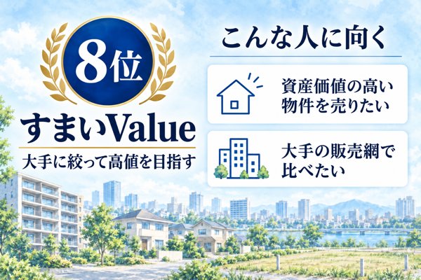 8位 すまいValue|大手6社にまとめて依頼できる共同運営サイト