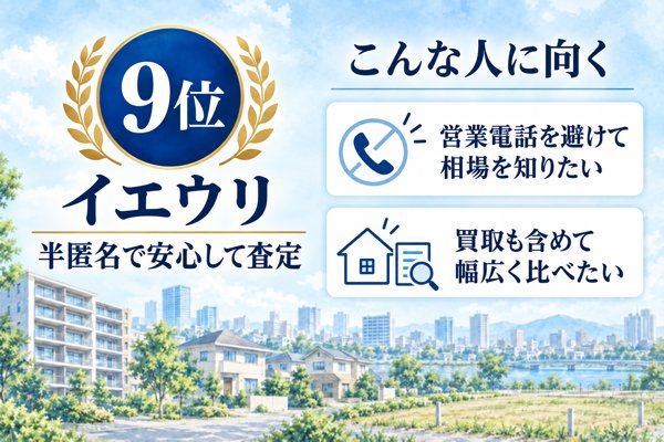 9位 イエウリ|不動産会社に個人情報を渡さない半匿名の査定