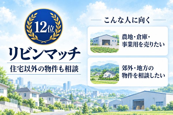 12位 リビンマッチ|倉庫・農地・事業用ビルも相談できる幅の広さ