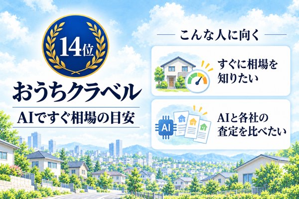 14位 おうちクラベル|申し込み直後にAIの査定額がわかる