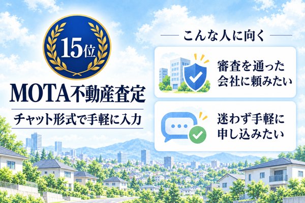 15位 MOTA不動産査定|チャット形式の入力と審査を通った提携先