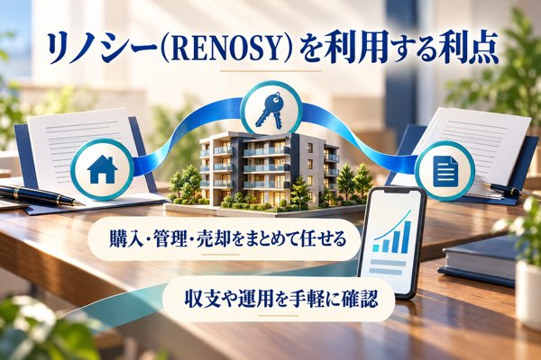 リノシー(RENOSY)を利用する利点